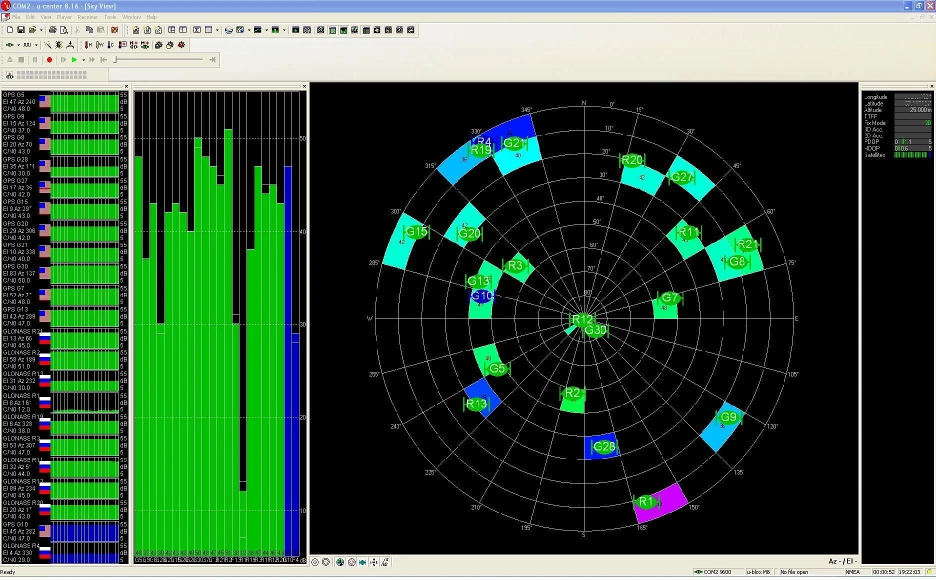 NEO-M8T Time & RAW Triple Band EMI and RFI protection + LIS3MDL PRO version - Image 3