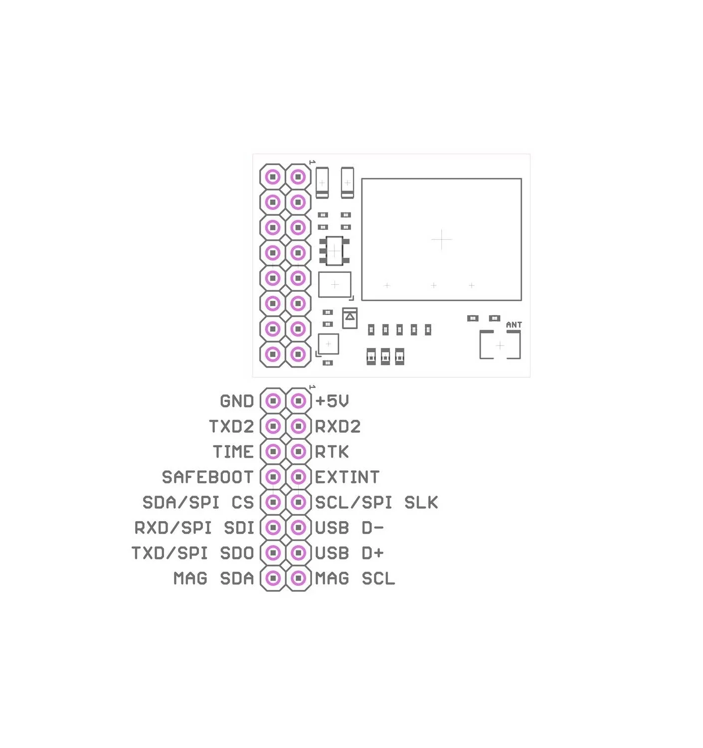 NEO-F9P-15B L1,L5 RTK GNSS with LIS3MDL and Helix antenna - Image 3