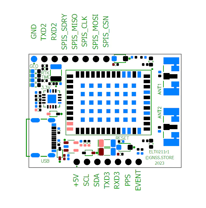 UM982 Dual Channel RTK InCase PIN GNSS receiver board with USB C - Image 3