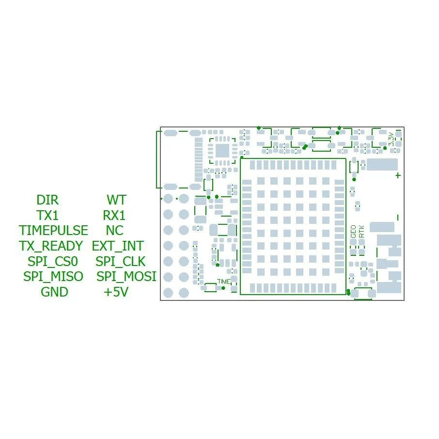 M20 RTK InCase PIN GNSS receiver board with USB C - Image 4