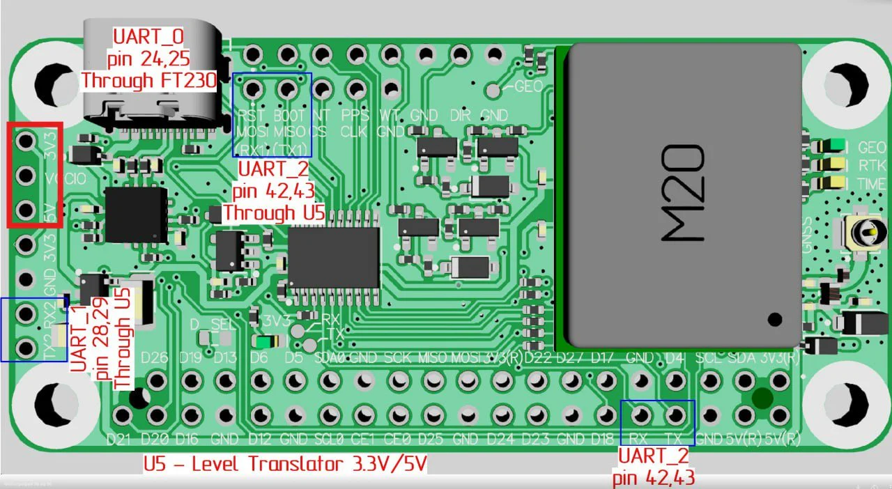 M20 RTK GNSS Raspberry PI HAT - Image 4