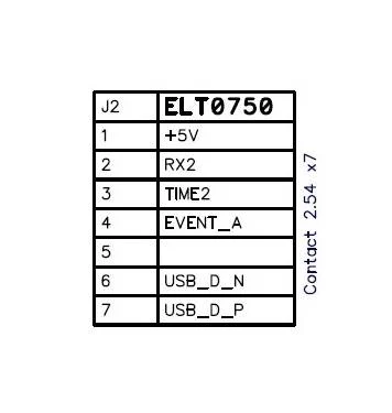 mosaic-G5 P3 RTK InCase PIN GNSS receiver board - Image 4