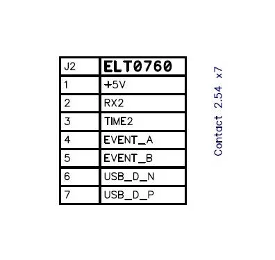 mosaic-G5 P3 RTK with LoRa technology GNSS receiver board - Image 4