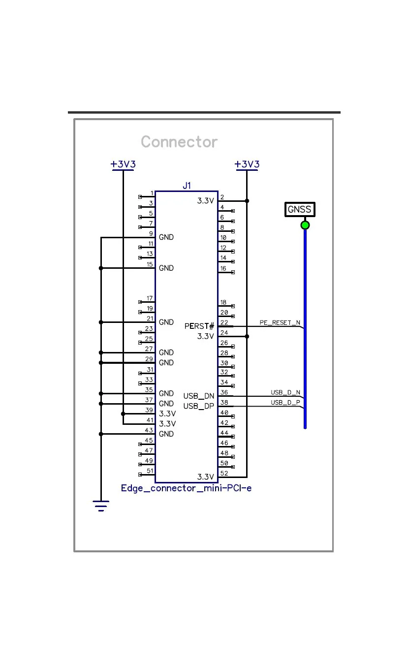 mosaic-G5 P3H Dual Channel mPCIe socket RTK GNSS receiver - Image 5